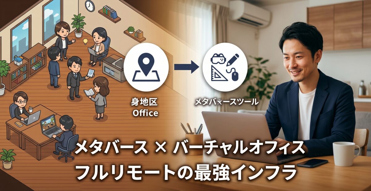 GatherやoVice等のメタバース（仮想オフィス）比較。テレワークのコミュニケーション不足を解消する作り方