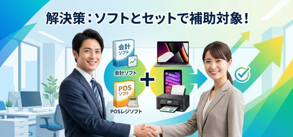 解決策：複雑な組み合わせ要件はプロに任せ、「初期費用0円」で導入する