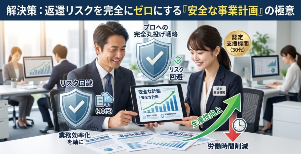解決策：返還リスクを完全にゼロにする「安全な事業計画」の極意