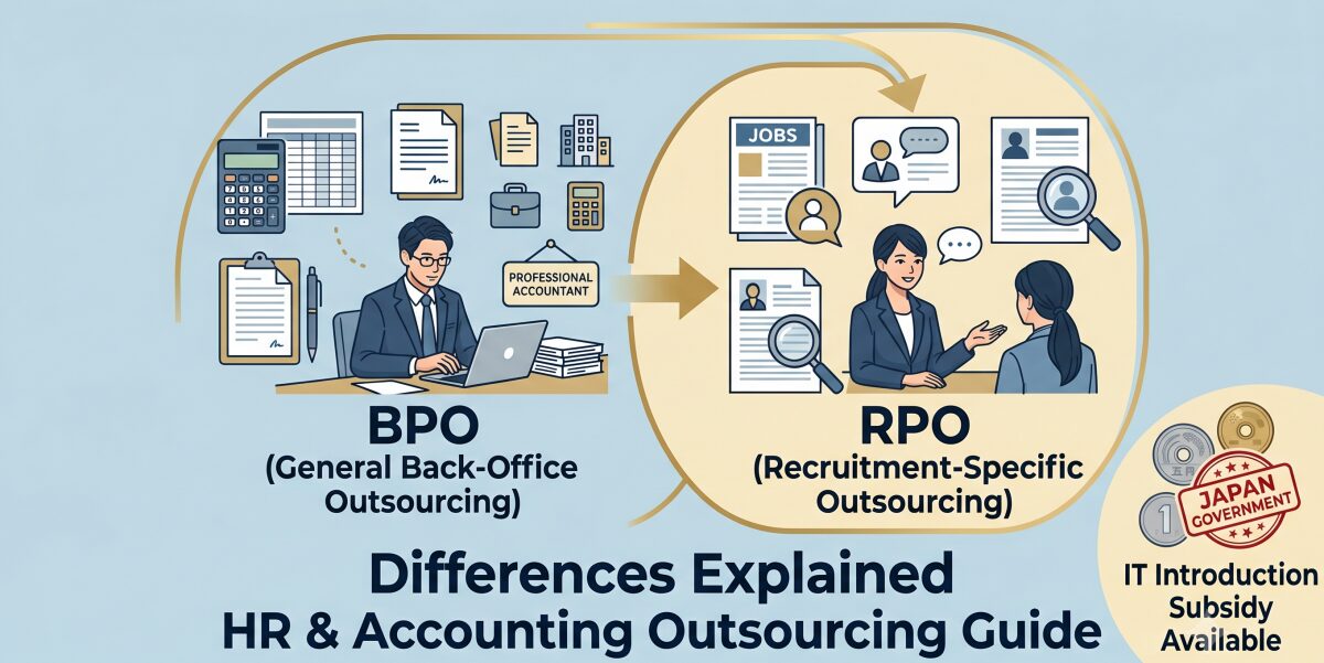 BPOとRPO（採用代行）の違いとは？人事・経理アウトソーシングの活用法と補助金